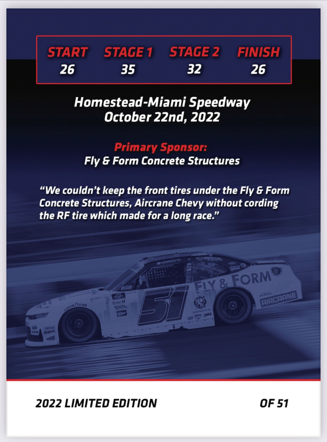 Jeremy Clements signed limited edition trading card, Race 31